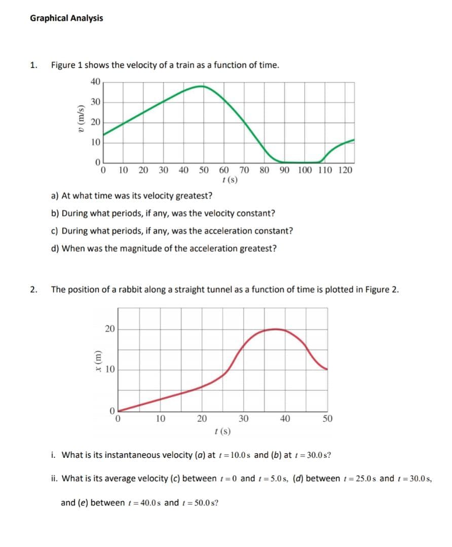 Graphical Analysis
1.
Figure 1 shows the velocity of a train as a function of time.
40
30
20
10
0.
10 20
30 40
50 60 70 80
90 100 110 120
t (s)
a) At what time was its velocity greatest?
b) During what periods, if any, was the velocity constant?
c) During what periods, if any, was the acceleration constant?
d) When was the magnitude of the acceleration greatest?
2.
The position of a rabbit along a straight tunnel as a function of time is plotted in Figure 2.
20
* 10
10
20
30
40
50
t (s)
i. What is its instantaneous velocity (a) att = 10.0s and (b) at i = 30.0 s?
ii. What is its average velocity (c) between t=0 and t 5.0 s, (d) between t = 25.0 s and t = 30.0 s,
and (e) between t = 40.0 s and 1 = 50.0 s?
(u) x
(s/u) a
