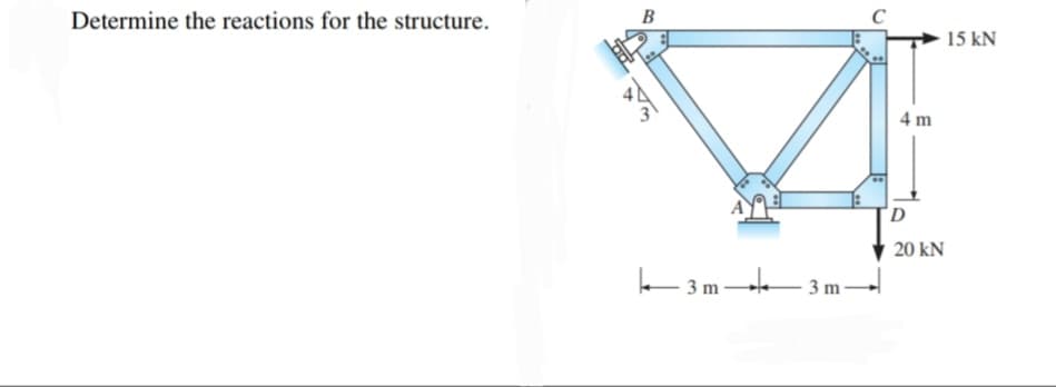 Determine the reactions for the structure.
B
↓▬ 3 m▬★▬▬3 m▬
4m
D
20 kN
15 kN