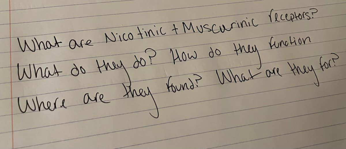 What are Nico tinic t Muscurinic receptors?
What do they doP How do
function
thy
Where are they found? What are they for?
