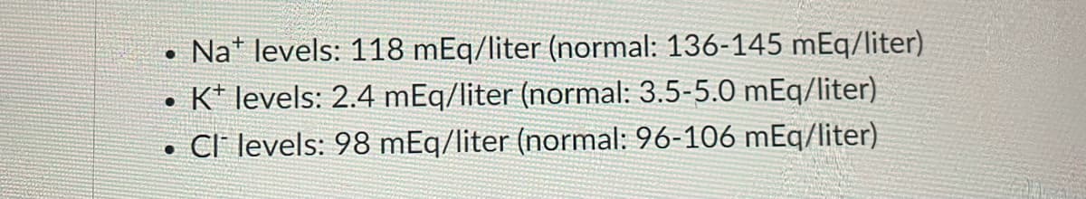 Na* levels: 118 mEq/liter (normal: 136-145 mEq/liter)
• K* levels: 2.4 mEq/liter (normal: 3.5-5.0 mEq/liter)
• Cl levels: 98 mEq/liter (normal: 96-106 mEq/liter)
