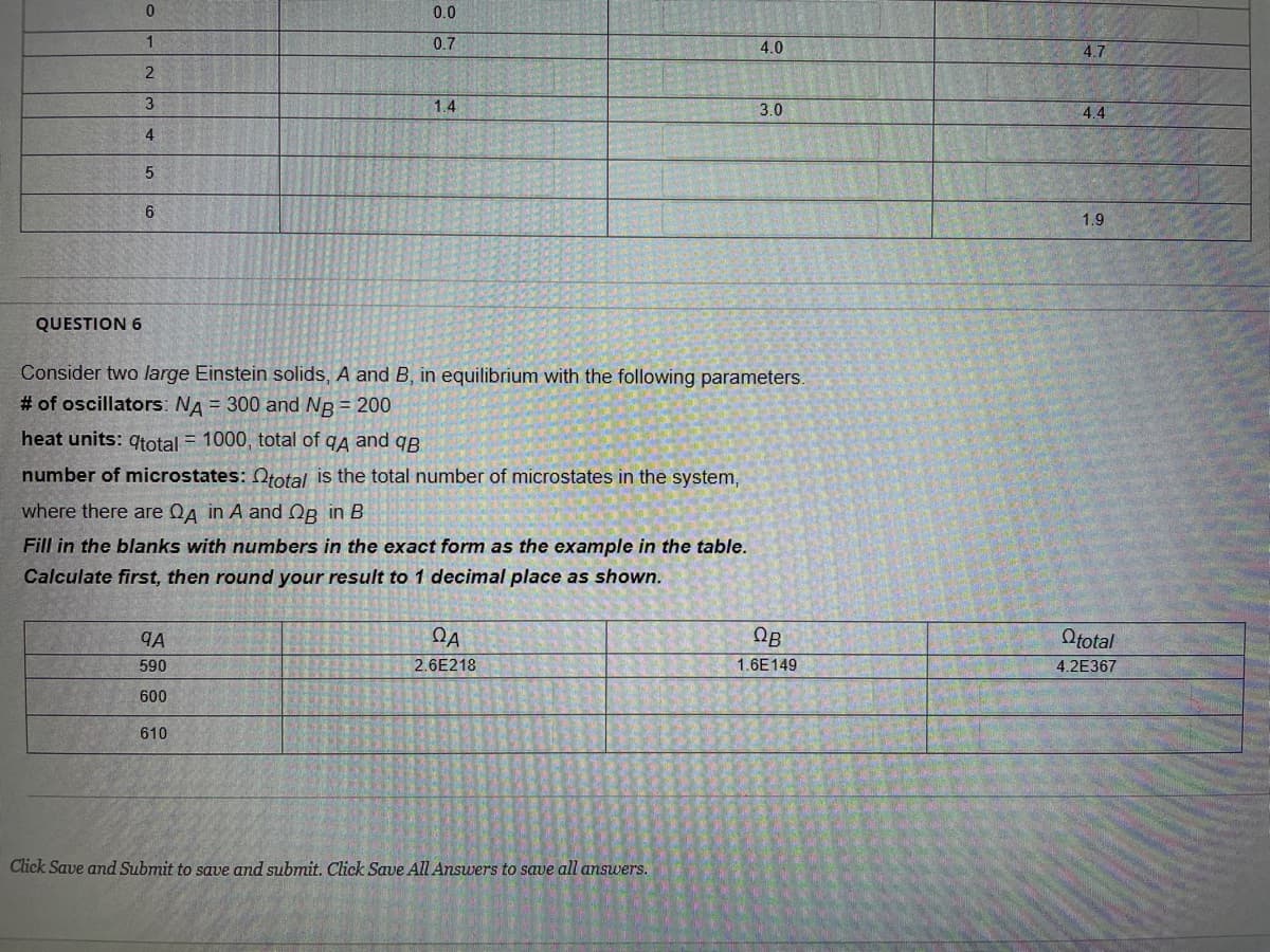 0.0
1
0.7
4.0
4.7
1.4
3.0
4.4
4
1.9
QUESTION 6
Consider two large Einstein solids, A and B, in equilibrium with the following parameters.
# of oscillators: NA = 300 and Ng = 200
heat units: qtotal = 1000, total of qa and qB
number of microstates: Qtotal is the total number of microstates in the system,
where there are QA in A and OB in B
Fill in the blanks with numbers in the exact form as the example in the table.
Calculate first, then round your result to 1 decimal place as shown.
Ototal
590
2.6E218
1.6E149
4.2E367
600
610
Click Save and Submit to save and submit. Click Save All Answers to save all answers.
