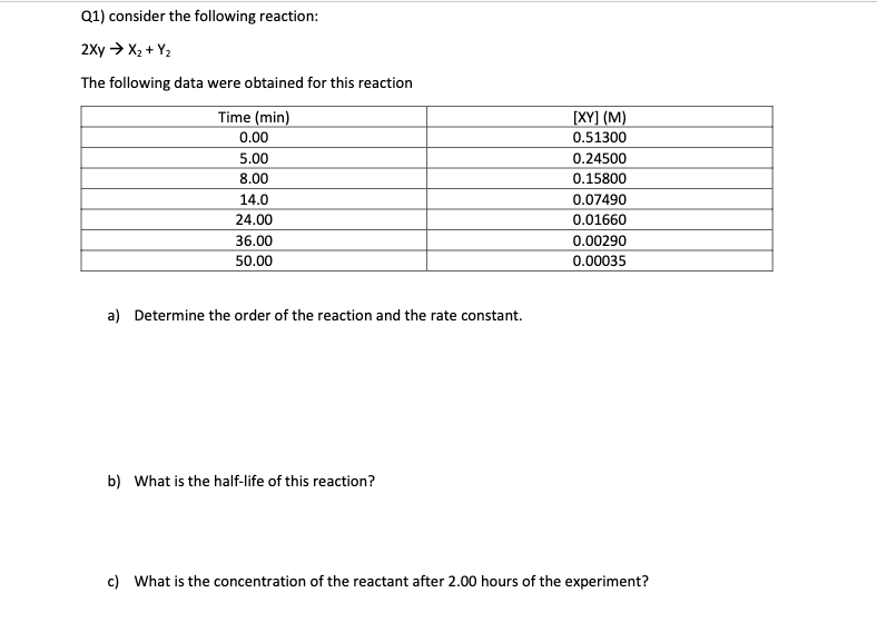 Q1) consider the following reaction:
2xy → Xx₂ + y₂
The following data were obtained for this reaction
Time (min)
0.00
5.00
8.00
14.0
24.00
36.00
50.00
a) Determine the order of the reaction and the rate constant.
b) What is the half-life of this reaction?
[XY] (M)
0.51300
0.24500
0.15800
0.07490
0.01660
0.00290
0.00035
c) What is the concentration of the reactant after 2.00 hours of the experiment?