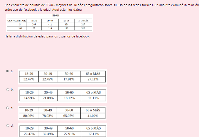 Una encuenta de adultos de EE.UU. mayores de 18 años preguntaron sobre su uso de las redes sociales. Un analista examinó la relación
entre uso de facebook y la edad. Aquí están los datos:
EDAD
USAFACEROOK
18-2
65O MÁS
SI
285
412
354
217
NO
67
116
190
312
Halla la distribución de edad para los usuarios de facebook.
O a.
65 o MÁS
27.11%
18-29
30-49
50-60
32.47%
22.49%
17.91%
Ob.
50-60
650 ΜAS
18-29
30-49
14.59%
21.09%
18.12%
11.11%
18-29
65 o MÁS
30-49
50-60
80.96%
78.03%
65.07%
41.02%
d.
18-29
30-49
50-60
65 o MÁS
22.47%
32.49%
27.91%
17.11%
