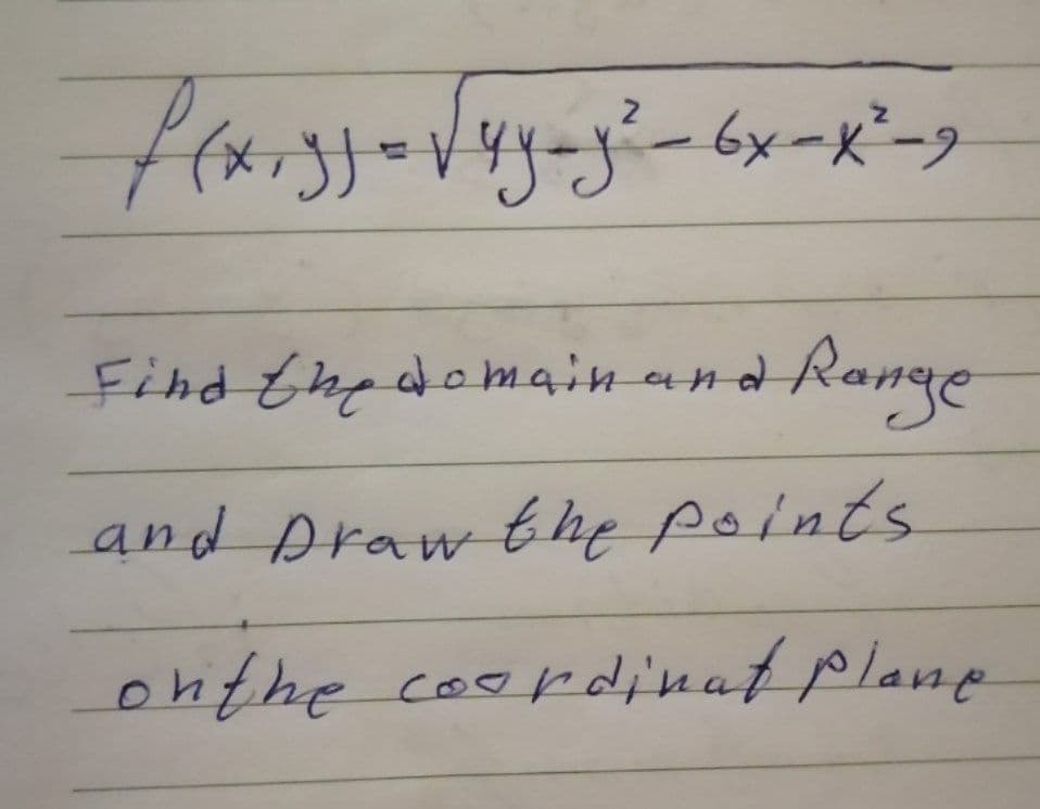 6xーメータ
Ronge
Find the domain and
and Araw t he points
onthe
coopdinatplane
