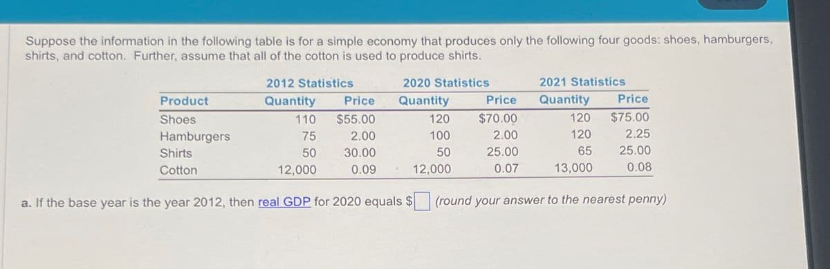 Suppose the information in the following table is for a simple economy that produces only the following four goods: shoes, hamburgers,
shirts, and cotton. Further, assume that all of the cotton is used to produce shirts.
Product
Shoes
Hamburgers
Shirts
Cotton
2012 Statistics
Quantity
110
75
50
12,000
Price
$55.00
2.00
30.00
0.09
2020 Statistics
Quantity
120
100
50
12,000
Price
$70.00
2.00
25.00
0.07
2021 Statistics
Quantity
120
120
65
13,000
Price
$75.00
2.25
25.00
0.08
a. If the base year is the year 2012, then real GDP for 2020 equals $ (round your answer to the nearest penny)