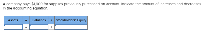 A company pays $1,600 for supplies previously purchased on account. Indicate the amount of Increases and decreases
In the accounting equation.
Assets
Liabilities + Stockholders' Equity