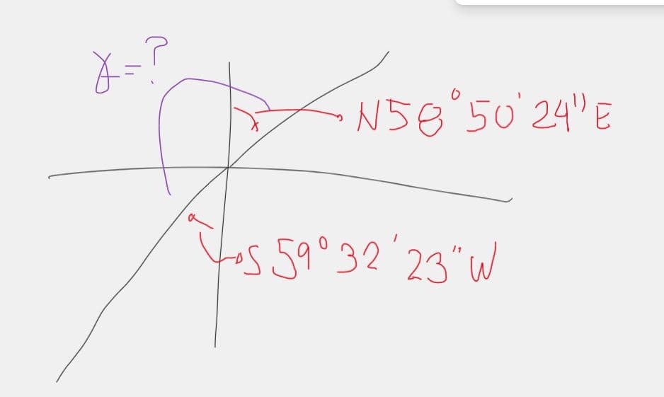 X = ?
N58°50'24"E
os 59°32'23"W