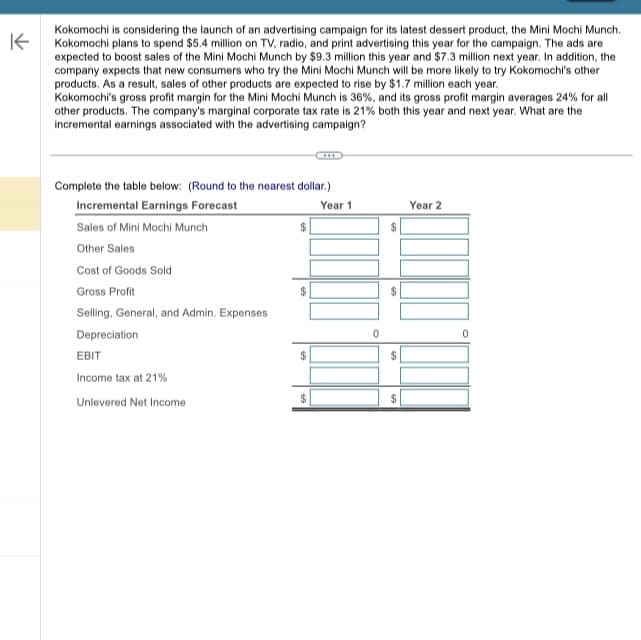 K
Kokomochi is considering the launch of an advertising campaign for its latest dessert product, the Mini Mochi Munch.
Kokomochi plans to spend $5.4 million on TV, radio, and print advertising this year for the campaign. The ads are
expected to boost sales of the Mini Mochi Munch by $9.3 million this year and $7.3 million next year. In addition, the
company expects that new consumers who try the Mini Mochi Munch will be more likely to try Kokomochi's other
products. As a result, sales of other products are expected to rise by $1.7 million each year.
Kokomochi's gross profit margin for the Mini Mochi Munch is 36%, and its gross profit margin averages 24% for all
other products. The company's marginal corporate tax rate is 21% both this year and next year. What are the
incremental earnings associated with the advertising campaign?
Complete the table below: (Round to the nearest dollar.)
Incremental Earnings Forecast
Year 1
Sales of Mini Mochi Munch
Other Sales
Cost of Goods Sold
Gross Profit
Selling, General, and Admin. Expenses
Depreciation
EBIT
Income tax at 21%
Unlevered Net Income
$
$
$
$
0
$
$
$
Year 2
0