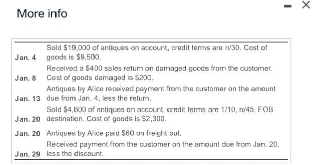 More info
Jan. 4
Jan. 8
Jan. 13
Jan. 20
Jan. 20
Sold $19,000 of antiques on account, credit terms are n/30. Cost of
goods is $9,500.
Received a $400 sales return on damaged goods from the customer.
Cost of goods damaged is $200.
Antiques by Alice received payment from the customer on the amount
due from Jan. 4, less the return.
Sold $4,600 of antiques on account, credit terms are 1/10, n/45, FOB
destination. Cost of goods is $2,300.
Antiques by Alice paid $60 on freight out.
Received payment from the customer on the amount due from Jan. 20,
Jan. 29 less the discount.
I
X