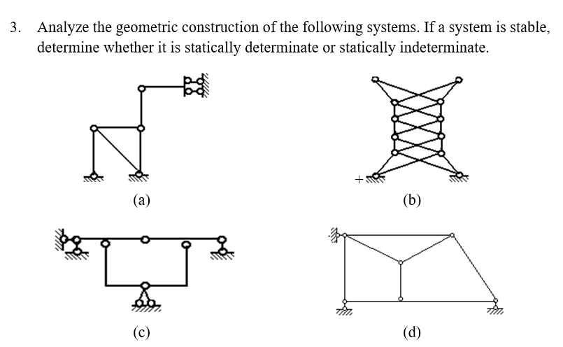 3. Analyze the geometric construction of the following systems. If a system is stable,
determine whether it is statically determinate or statically indeterminate.
(a)
(b)
(c)
(d)
