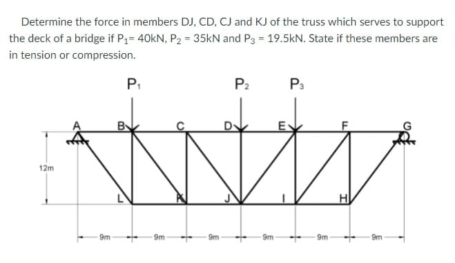 Determine the force in members DJ, CD, CJ and KJ of the truss which serves to support
the deck of a bridge if P1= 40KN, P2 = 35kN and P3 = 19.5kN. State if these members are
in tension or compression.
P.
P2
P3
B
EN
12m
L
9m
9m
9m
9m
9m
9m
