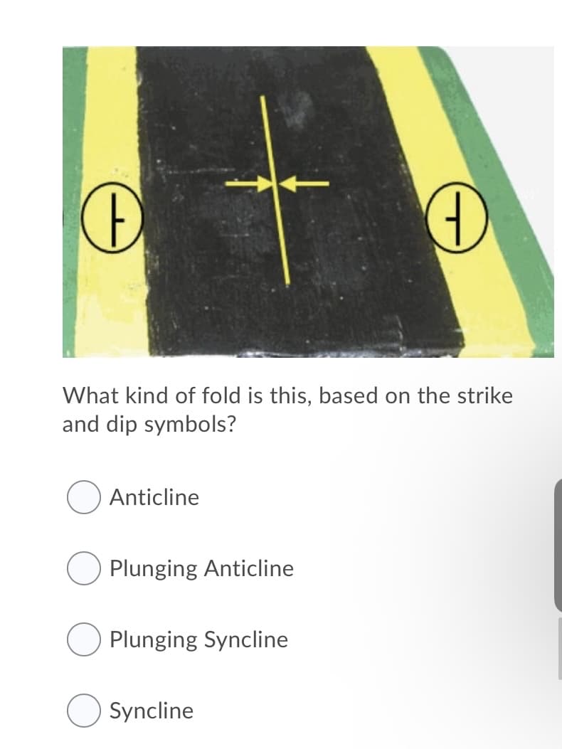 What kind of fold is this, based on the strike
and dip symbols?
Anticline
Plunging Anticline
Plunging Syncline
Syncline
