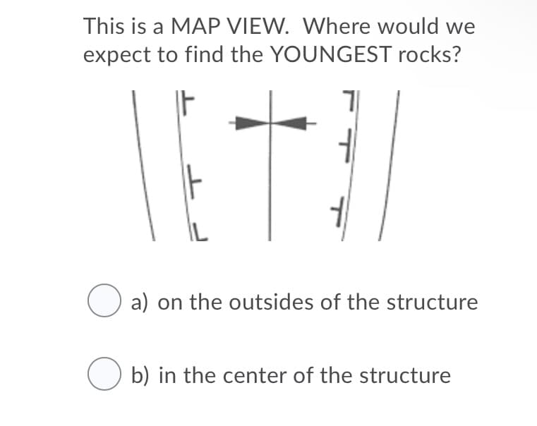 This is a MAP VIEW. Where would we
expect to find the YOUNGEST rocks?
IL
O a) on the outsides of the structure
O b) in the center of the structure
