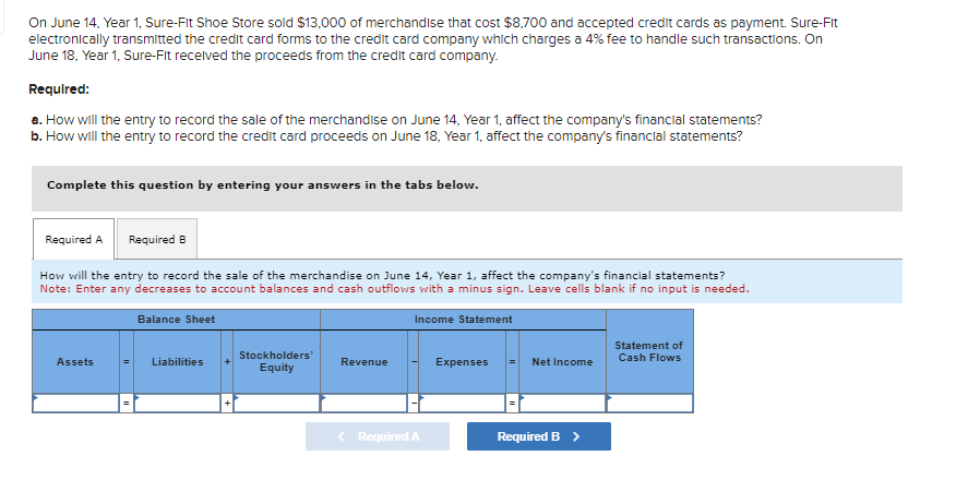 On June 14, Year 1, Sure-Fit Shoe Store sold $13,000 of merchandise that cost $8,700 and accepted credit cards as payment. Sure-Fit
electronically transmitted the credit card forms to the credit card company which charges a 4% fee to handle such transactions. On
June 18, Year 1, Sure-Fit received the proceeds from the credit card company.
Required:
a. How will the entry to record the sale of the merchandise on June 14, Year 1, affect the company's financial statements?
b. How will the entry to record the credit card proceeds on June 18, Year 1, affect the company's financial statements?
Complete this question by entering your answers in the tabs below.
Required A Required B
How will the entry to record the sale of the merchandise on June 14, Year 1, affect the company's financial statements?
Note: Enter any decreases to account balances and cash outflows with a minus sign. Leave cells blank if no input is needed.
Assets
Balance Sheet
Liabilities
Stockholders'
Equity
Revenue
Income Statement
< Required A
Expenses
Net Income
Required B >
Statement of
Cash Flows