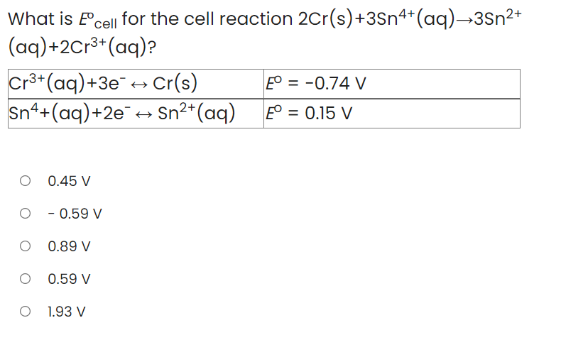 What is Ecell for the cell reaction 2Cr(s)+3Sn4+(aq)→3Sn2+
(aq)+2Cr³*(aq)?
Cr3+ (aq)+3e¯ + Cr(s)
E° = -0.74 V
Sn4+(aq)+2e
Sn2*(aq)
E° = 0.15 V
+
0.45 V
- 0.59 V
0.89 V
0.59 V
1.93 V
