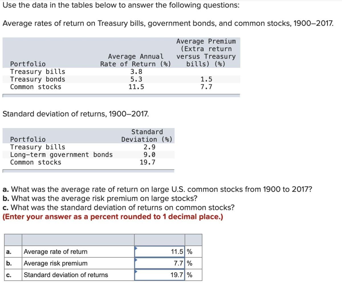 Use the data in the tables below to answer the following questions:
Average rates of return on Treasury bills, government bonds, and common stocks, 1900-2017.
Average Premium
Portfolio
Treasury bills
Treasury bonds
Common stocks
Average Annual
Rate of Return (%)
(Extra return
versus Treasury
bills) (%)
3.8
5.3
11.5
1.5
7.7
Standard deviation of returns, 1900-2017.
Standard
Portfolio
Deviation (%)
Treasury bills
2.9
Long-term government bonds
9.0
Common stocks
19.7
a. What was the average rate of return on large U.S. common stocks from 1900 to 2017?
b. What was the average risk premium on large stocks?
c. What was the standard deviation of returns on common stocks?
(Enter your answer as a percent rounded to 1 decimal place.)
a.
Average rate of return
11.5 %
b.
Average risk premium
7.7 %
C.
Standard deviation of returns
19.7 %