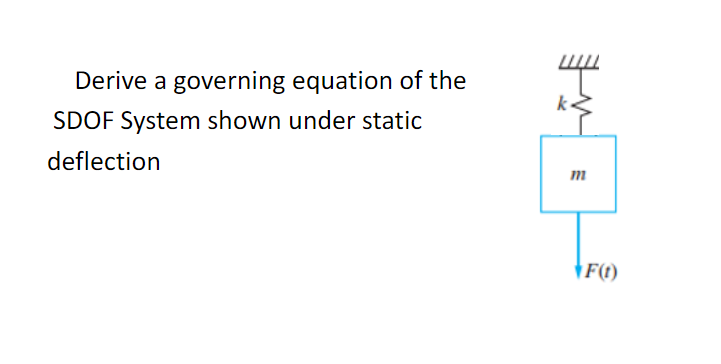 Derive a governing equation of the
SDOF System shown under static
deflection
m
F(t)