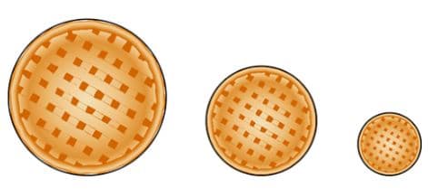 In the provided image, there are illustrations of three pies arranged horizontally in descending order of size.

1. **First Pie (Leftmost):**
This is the largest pie depicted. It has a golden-brown crust with a lattice pattern on top, created by crisscrossing pastry strips.

2. **Second Pie (Middle):**
This pie is medium-sized compared to the others. Like the first pie, it has a golden-brown crust and uses the same lattice pattern for the top layer.

3. **Third Pie (Rightmost):**
This is the smallest pie in the image. It also features a golden-brown lattice crust pattern similar to the other two pies.

**Educational Context Explanation:**
These images can be used to teach concepts of size comparison and relative proportion. By analyzing the images of the pies, students can discuss how the same object can vary in size while maintaining consistent features. It is a practical visual tool for explaining basic math concepts such as scaling, ratios, or fractions.