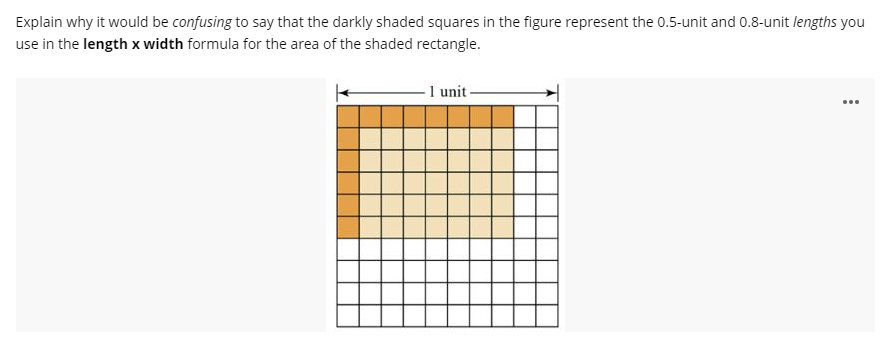 **Understanding Length Units in Area Calculations**

In this section, we will clear up potential confusion that can arise when interpreting shaded areas on a grid, particularly when determining the area of a rectangle using the formula **length x width**.

### Visual Aid: Shaded Rectangle on a Grid

#### Description of the Diagram
The diagram presents a grid with 11 columns and 8 rows of smaller squares. Two sections of the grid are shaded in different shades:

- **Darkly Shaded Squares**: These are four squares on the top row of the grid. Each darkly shaded square is aligned horizontally.
- **Lightly Shaded Squares**: These are the remaining squares in a rectangular block connected to the darkly shaded squares. There are total of 8 lightly shaded squares arranged in a 2 x 4 block (two rows and four columns).

#### Detailed Analysis of Units
The total width of the shaded region, including both the darkly shaded and lightly shaded squares, is labeled as **1 unit**:

- Each individual square within the grid represents a certain fraction of this 1-unit length.

### Why Clarity is Crucial
Now, let's focus on the question: why would it be **confusing** to say the darkly shaded squares correspond to 0.5-unit and 0.8-unit lengths? Here are the key points:

1. **Inconsistent Fractional Representation**:
   - Assigning 0.5-unit or 0.8-unit lengths to the darkly shaded squares would imply that each of these squares represents a fractional part of 1 unit, which might not align uniformly with the grid system.

2. **Uniform Square Dimensions**:
   - Each square in the grid appears to have equal dimensions. Therefore, it is critical to interpret these squares consistently in relation to one another when calculating area.

3. **Calculation Consistency**:
   - For accurate calculation of the area using the **length x width** formula, we must comprehend that the entire shaded area collectively measures to a whole unit (or another identifiable uniform measure), thus maintaining consistency across calculations.

### Conclusion

By ensuring a clear and consistent interpretation of the grid units, learners can accurately apply the **length x width** formula for determining the area of the shaded rectangle. This understanding prevents errors and ensures clarity in mathematical reasoning.