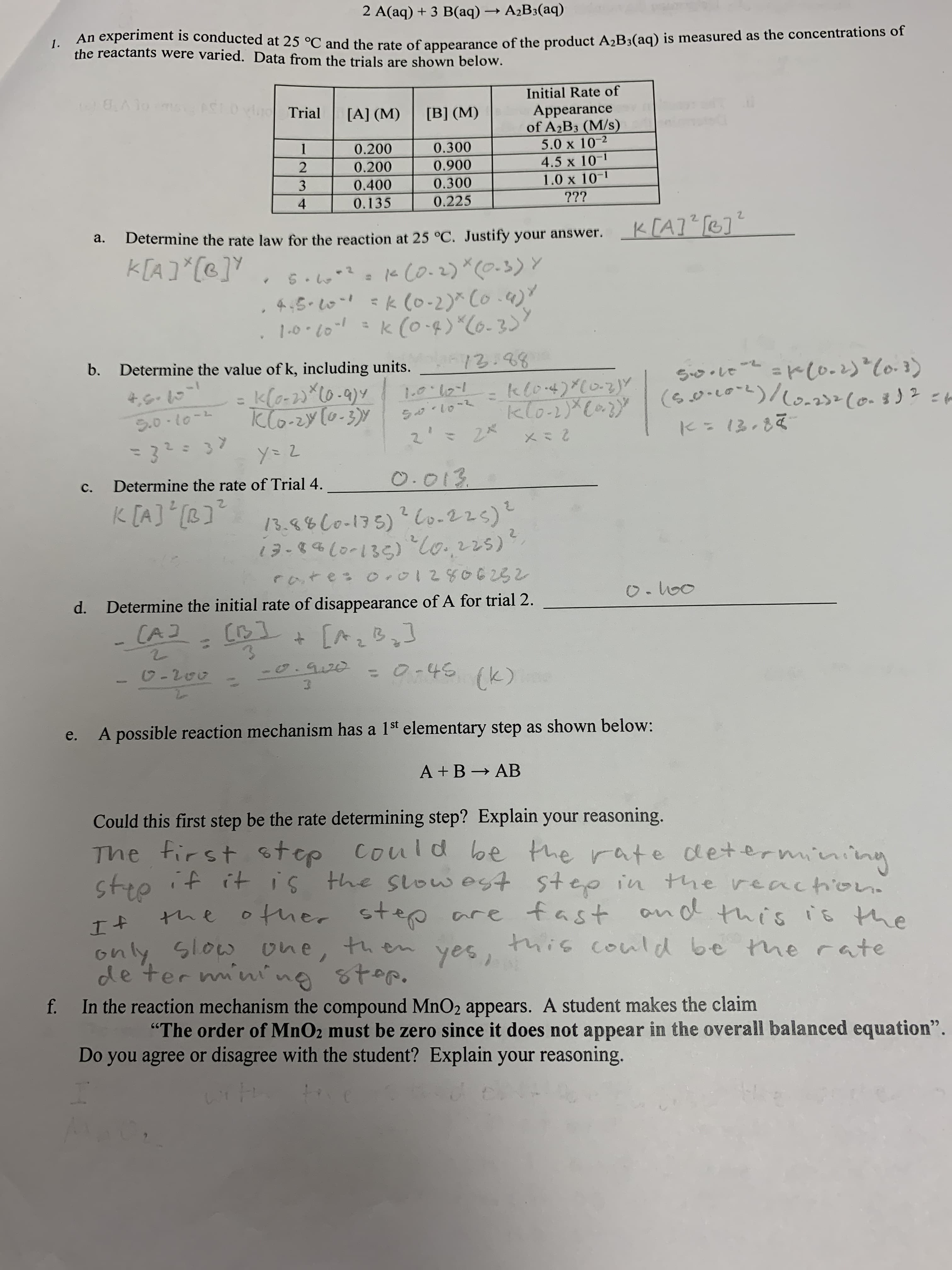 f.
In the reaction mechanism the compound MnO2 appears. A student makes the claim
"The order of MnO2 must be zero since it does not appear in the overall balanced equation".
Do you agree or disagree with the student? Explain your reasoning.
