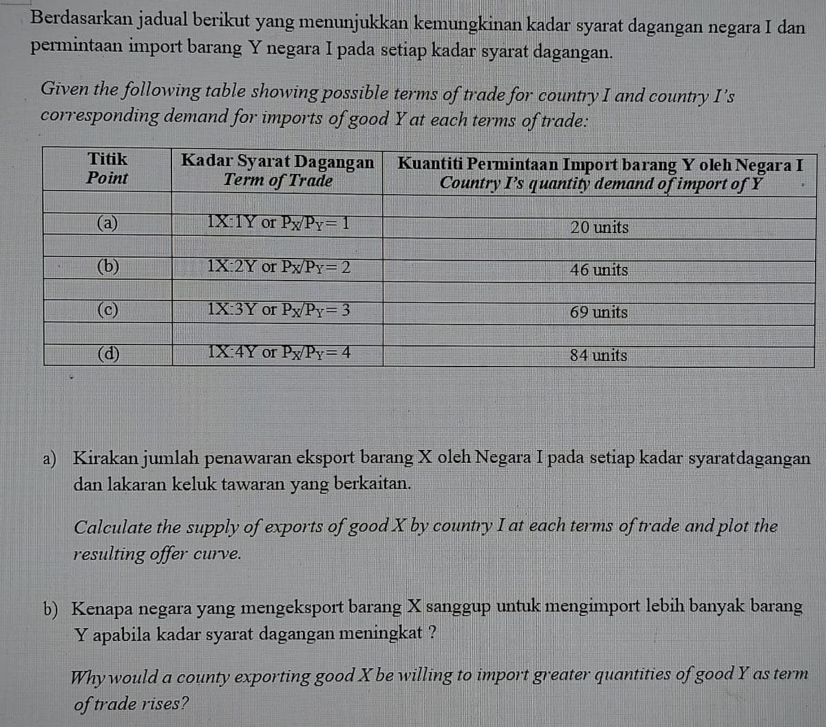 Berdasarkan jadual berikut yang menunjukkan kemungkinan kadar syarat dagangan negara I dan
permintaan import barang Y negara I pada setiap kadar syarat dagangan.
Given the following table showing possible terms of trade for country I and country I's
corresponding demand for imports of good Y at each terms of trade:
Titik
Kadar Syarat Dagangan Kuantiti Permintaan Import barang Y oleh Negara I
Term of Trade
Point
Country I's quantity demand of import of Y
(a)
1X:1Y or Px/Py= 1
20 units
(b)
1X:2Y or Px/Py=2
46 units
(c)
1X:3Y or Px/Py=3
69 units
(d)
1X:4Y or Px/Py= 4
84 units
a) Kirakan jumlah penawaran eksport barang X oleh Negara I pada setiap kadar syaratdagangan
dan lakaran keluk tawaran yang berkaitan.
Calculate the supply of exports of good X by country I at each terms of trade and plot the
resulting offer curve.
b) Kenapa negara yang mengeksport barang X sanggup untuk mengimport lebih banyak barang
Y apabila kadar syarat dagangan meningkat ?
Why would a county exporting good X be willing to import greater quantifies of good Y as term
of trade rises?
