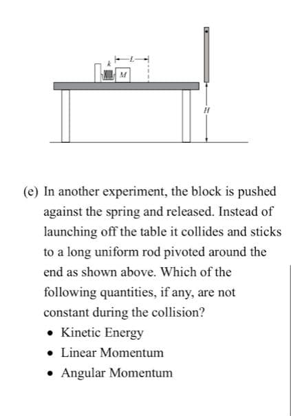 **Physics Collision Experiment: Analysis of Conservation Quantities**

**Experimental Setup:**
The image depicts a block-spring system arranged on a table, positioned next to a vertical rod. The table surface is free of any obstructions in the path of the block.

- **Key Elements:**
    - *Spring*: The block is pushed against it, compressing the spring a distance of \( L \).
    - *Block*: Denoted by mass \( M \), placed at the equilibrium position of the spring.
    - *Rod*: A long, uniform rod of unspecified mass, pivoted at one end and free to rotate.

**Procedure:**
1. The block is pushed against the spring and then released.
2. The released block moves and collides with the rod.
3. The block sticks to the rod upon collision.

**Critical Question:**
During the collision between the block and the rod, which of the following physical quantities might not be conserved?

**Quantities to Evaluate:**
- **Kinetic Energy**
- **Linear Momentum**
- **Angular Momentum**

**Diagrams Explained:**
1. **Top View:**
   - The compressed spring with the block constrained by the spring force.
   - The rod positioned perpendicular to the table, capable of rotating through the collision.

2. **Side View (also front view):**
   - The rod is pivoted vertically from a height \( H \) off the table, available for rotational dynamics.

**Analysis Framework:**
During the collision process:
- **Kinetic Energy**: Generally not conserved due to the inelastic nature of the collision (block sticks to the rod).
- **Linear Momentum**: May not be conserved due to external forces acting at the pivot.
- **Angular Momentum**: Typically conserved about the pivot point in the absence of external torques.

**Conclusion:**
Understanding the conservation laws and behavior of different dynamical variables in such experimentations is fundamental in introductory mechanics. This experiment serves as a practical example to explore these concepts in a controlled environment.

For pedagogical resources, further details on collision dynamics, energy transformations, and rotational motion can provide a deeper insight and understanding for students.