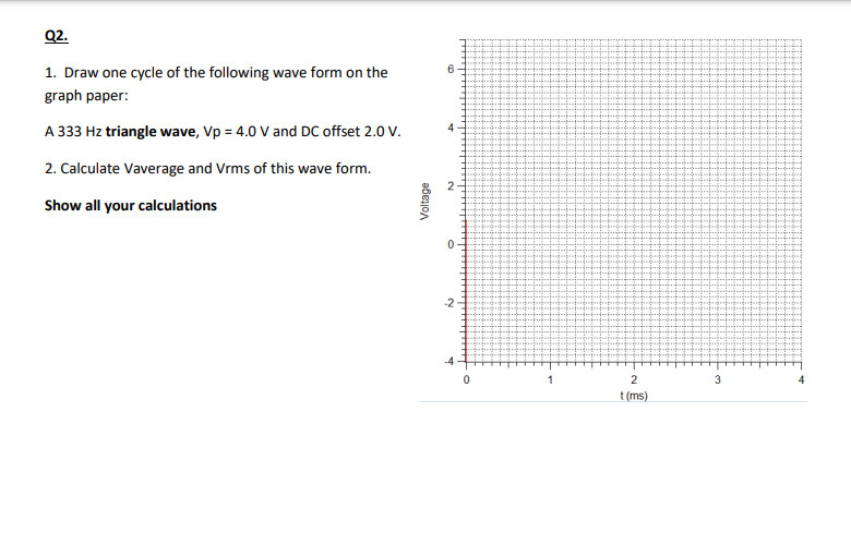 Q2.
1. Draw one cycle of the following wave form on the
graph paper:
A 333 Hz triangle wave, Vp = 4.0 V and DC offset 2.0 V.
2. Calculate Vaverage and Vrms of this wave form.
Show all your calculations
Voltage
6
4
2
0
-2
-4
0
1
2
t (ms)
32₂