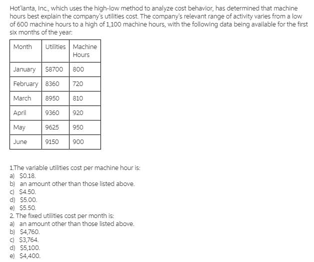 Hot'lanta, Inc., which uses the high-low method to analyze cost behavior, has determined that machine
hours best explain the company's utilities cost. The company's relevant range of activity varies from a low
of 600 machine hours to a high of 1,100 machine hours, with the following data being available for the first
six months of the year:
Month
Utilities Machine
Hours
January s8700
800
February 8360
720
March
8950
810
April
9360
920
May
9625
950
June
9150
900
1.The variable utilities cost per machine hour is:
a) $0.18.
b) an amount other than those listed above.
C) $4.50.
d) $5.00.
e) $5.50.
2. The fixed utilities cost per month is:
a) an amount other than those listed above.
b) $4,760.
c) $3,764.
d) $5,100.
e) $4,400.
