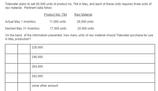 Tidewater plans to sell 85,000 units of product no. 794 in May, and each of these units requires three units of
raw material. Pertinent data follow.
Product Nol. 794
Raw Material
Actual May 1 inventory
11,000 units
29,000 units
Desired May 31 inventory
17,000 units
20,000 units
On the basis of the information presented, how many units of raw material should Tidewater purchase for use
in May production?
228,000
246,000
264,000
282,000
some other amount
