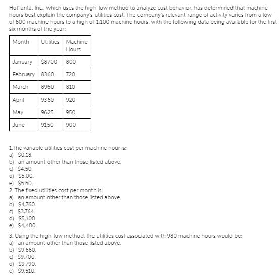 Hot'lanta, Inc., which uses the high-low method to analyze cost behavior, has determined that machine
hours best explain the company's utilities cost. The company's relevant range of activity varies from a low
of 600 machine hours to a high of 1,100 machine hours, with the following data being available for the first
six months of the year:
Month
Utilities Machine
Hours
January $8700 800
February 8360
720
March
8950
810
April
9360
920
May
9625
950
June
9150
900
1The variable utilities cost per machine hour is:
a) $0.18.
b) an amount other than those listed above.
) $4.50.
d) $5.00.
e) $5.50.
2. The fixed utilities cost per month is:
a) an amount other than those listed above.
b) $4,760.
) $3,764.
d) $5,100.
e) $4,400.
3. Using the high-low method, the utilities cost associated with 980 machine hours would be:
a) an amount other than those listed above.
b) $9,660.
) $9,700.
d) $9,790.
e) $9,510.
