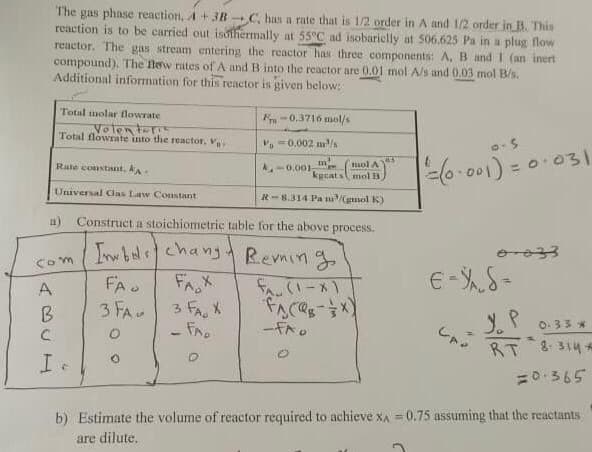 The gas phase reaction, A+ 3B-C, has a rate that is 1/2 order in A and 1/2 order in B. This
reaction is to be carried out isothermally at 55°C ad isobariclly at 506.625 Pa in a plug flow
reactor. The gas stream entering the reactor has three components: A, B and I (an inert
compound). The flew rates of A and B into the reactor are 0,01 mol A/s and 0.03 mol B/s.
Additional information for this reactor is given below:
Total molar flowrate
Volen tarie
Total flowrate into the reactor. V
Rate constant, KA
Universal Clas Law Constant
com
A
B
C
I
FA
3 FA
0
O
a) Construct a stoichiometric table for the above process.
Irbis chany Reming
FAX
3 FAX
FAD
F-0.3716 mol/s
Vo =0.002 m/s
-
m
mol A
kgcats mol B
R-8.314 Pa m³/(mol K)
-0.001-
F₁ (1-x)
f^(₂x)
-FAU
0-5
| ² (0·001) = 0·031
€-$₂S =
Y P
0.33 *
RT 8314+
=0.365
LAD
b) Estimate the volume of reactor required to achieve xA=0.75 assuming that the reactants
are dilute.