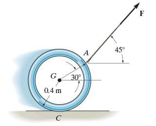 F
45°
A
G
30
0.4 m
C
