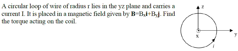 A circular loop of wire of radius r lies in the yz plane and carries a
current I. It is placed in a magnetic field given by B=Bxi+Byj. Find
the torque acting on the coil.
i
