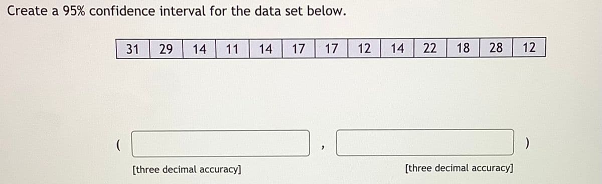 Create a 95% confidence interval for the data set below.
31
29
14
11
14
17
17
12
14
22
18
28
12
[three decimal accuracy]
[three decimal accuracy]
