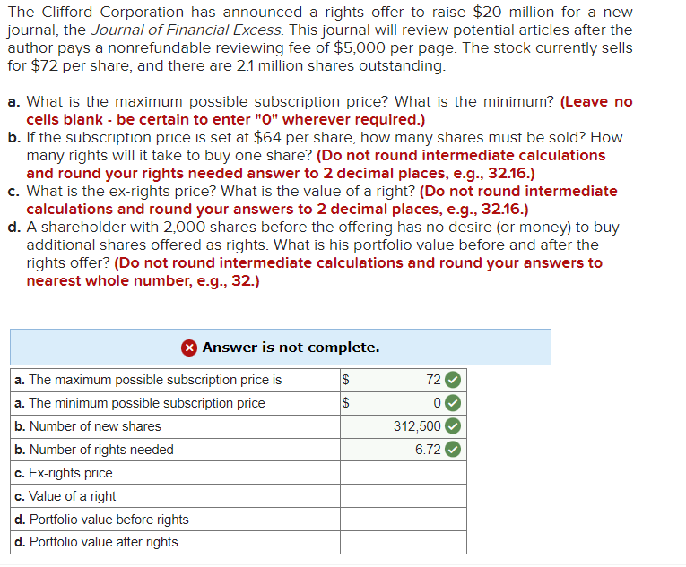 The Clifford Corporation has announced a rights offer to raise $20 million for a new
journal, the Journal of Financial Excess. This journal will review potential articles after the
author pays a nonrefundable reviewing fee of $5,000 per page. The stock currently sells
for $72 per share, and there are 2.1 million shares outstanding.
a. What is the maximum possible subscription price? What is the minimum? (Leave no
cells blank - be certain to enter "0" wherever required.)
b. If the subscription price is set at $64 per share, how many shares must be sold? How
many rights will it take to buy one share? (Do not round intermediate calculations
and round your rights needed answer to 2 decimal places, e.g., 32.16.)
c. What is the ex-rights price? What is the value of a right? (Do not round intermediate
calculations and round your answers to 2 decimal places, e.g., 32.16.)
d. A shareholder with 2,000 shares before the offering has no desire (or money) to buy
additional shares offered as rights. What is his portfolio value before and after the
rights offer? (Do not round intermediate calculations and round your answers to
nearest whole number, e.g., 32.)
X Answer is not complete.
$
$
a. The maximum possible subscription price is
a. The minimum possible subscription price
b. Number of new shares
b. Number of rights needed
c. Ex-rights price
c. Value of a right
d. Portfolio value before rights
d. Portfolio value after rights
72
0
312,500
6.72