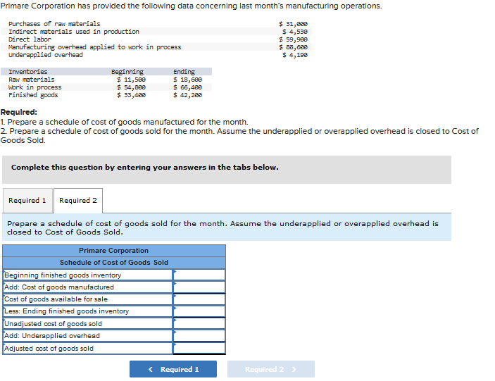 Primare Corporation has provided the following data concerning last month's manufacturing operations.
Purchases of raw materials
Indirect materials used in production
Direct labor
Manufacturing overhead applied to work in process
Underapplied overhead
Inventories
Raw materials
Work in process
Finished goods
Beginning
$ 11,500
$ 54,800
$ 33,480
Ending
$ 18,600
$ 66,400
$ 42,200
Required:
1. Prepare a schedule of cost of goods manufactured for the month.
2. Prepare a schedule of cost of goods sold for the month. Assume the underapplied or overapplied overhead is closed to Cost of
Goods Sold.
Complete this question by entering your answers in the tabs below.
Primare Corporation
Schedule of Cost of Goods Sold
$ 31,000
$ 4,530
$ 59,900
$ 88,600
$ 4,190
Required 1 Required 2
Prepare a schedule of cost of goods sold for the month. Assume the underapplied or overapplied overhead is
closed to Cost of Goods Sold.
Beginning finished goods inventory
Add: Cost of goods manufactured
Cost of goods available for sale
Less: Ending finished goods inventory
Unadjusted cost of goods sold
Add: Underapplied overhead
Adjusted cost of goods sold
< Required 1
Required 2