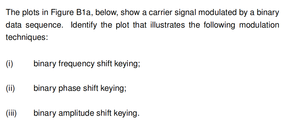 The plots in Figure B1a, below, show a carrier signal modulated by a binary
data sequence. Identify the plot that illustrates the following modulation
techniques:
(i)
(ii)
(iii)
binary frequency shift keying;
binary phase shift keying;
binary amplitude shift keying.