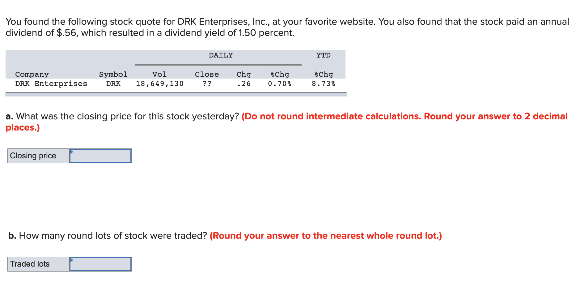 You found the following stock quote for DRK Enterprises, Inc., at your favorite website. You also found that the stock paid an annual
dividend of $.56, which resulted in a dividend yield of 1.50 percent.
YTD
DAILY
close
%Chg
Symbol
Vol
Chg
8Chg
Company
DRK Enterprises
18,649,130
.26
0.70%
8.738
??
DRK
a. What was the closing price for this stock yesterday? (Do not round intermediate calculations. Round your answer to 2 decimal
places.)
Closing price
b. How many round lots of stock were traded? (Round your answer to the nearest whole round lot.)
Traded lots
