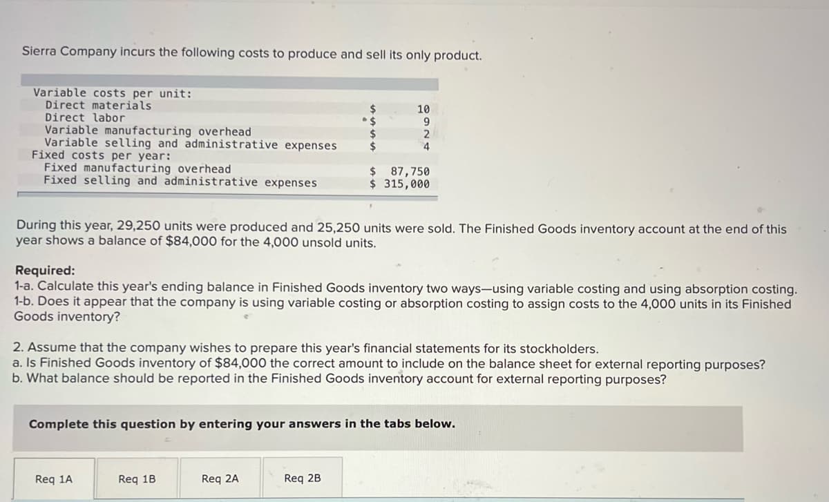 Sierra Company incurs the following costs to produce and sell its only product.
Variable costs per unit:
Direct materials
Direct labor
Variable manufacturing overhead
Variable selling and administrative expenses
Fixed costs per year:
Fixed manufacturing overhead
Fixed selling and administrative expenses
10
9.
%24
24
$87,750
$ 315,000
During this year, 29,250 units were produced and 25,250 units were sold. The Finished Goods inventory account at the end of this
year shows a balance of $84,000 for the 4,000 unsold units.
Required:
1-a. Calculate this year's ending balance in Finished Goods inventory two ways-using variable costing and using absorption costing.
1-b. Does it appear that the company is using variable costing or absorption costing to assign costs to the 4,000 units in its Finished
Goods inventory?
2. Assume that the company wishes to prepare this year's financial statements for its stockholders.
a. Is Finished Goods inventory of $84,000 the correct amount to include on the balance sheet for external reporting purposes?
b. What balance should be reported in the Finished Goods inventory account for external reporting purposes?
Complete this question by entering your answers in the tabs below.
Req 1A
Req 1B
Req 2A
Req 2B
