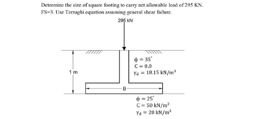 Determine the size of square footing to carry net allowable load of 295 KN.
FS=3. Use Terzaghi equation assuming general shear failure.
295 kN
+ = 35°
C = 0.0
Ya = 18.15 kN/m3
1 m
$ = 25"
C = 50 kN/m?
Ya = 20 kN/m3
