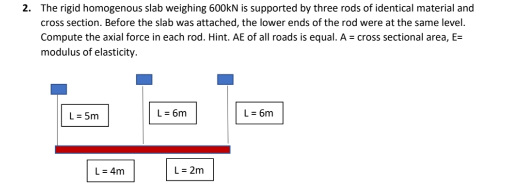 2. The rigid homogenous slab weighing 600kN is supported by three rods of identical material and
cross section. Before the slab was attached, the lower ends of the rod were at the same level.
Compute the axial force in each rod. Hint. AE of all roads is equal. A = cross sectional area, E=
modulus of elasticity.
L = 5m
L = 4m
L = 6m
L = 2m
L = 6m