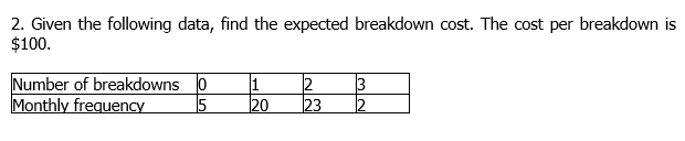 2. Given the following data, find the expected breakdown cost. The cost per breakdown is
$100.
Number of breakdowns 0
Monthly frequency
1
2
3
20
23
