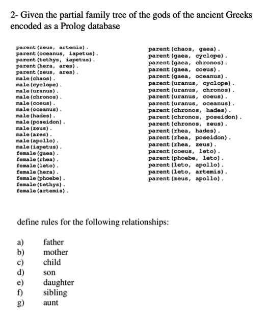 2- Given the partial family tree of the gods of the ancient Greeks
encoded as a Prolog database
parent (zeus, artemie).
parent (oceanus, iapetus).
parent (tethys, iapetus).
parent (hera, ares).
parent (zeus, ares).
male (chaos).
male (cyclope).
male (uranus).
male (chronos).
male (coeus).
male (oceanus).
male (hades).
male (poseidon).
male (zeus).
male (ares).
male (apollo).
male (iapetus).
female (gaea).
female (rhea).
female (leto).
female (hera).
female (phoebe).
female (tethys).
female (artemis).
parent (chaos, gaea).
parent (gaea, cyclope).
parent (gaea, chronos).
parent (gaeа, соeus).
parent (gaea, oceanus).
parent (uranus, cyclope).
parent (uranus, chronos).
parent (uranus, coeus).
parent (uranus, oceanus).
parent (chronos, hades).
parent (chronos, poseidon).
parent (chronos, zeus).
parent (rhea, hades).
parent (rhea, poseidon).
parent (rhea, zeus).
parent (coeus, leto).
parent (phoebe, leto).
parent (leto, apollo).
parent (leto, artemis).
parent (zeus, apollo).
define rules for the following relationships:
а)
b)
father
mother
c)
child
son
e)
f)
g)
daughter
sibling
aunt
