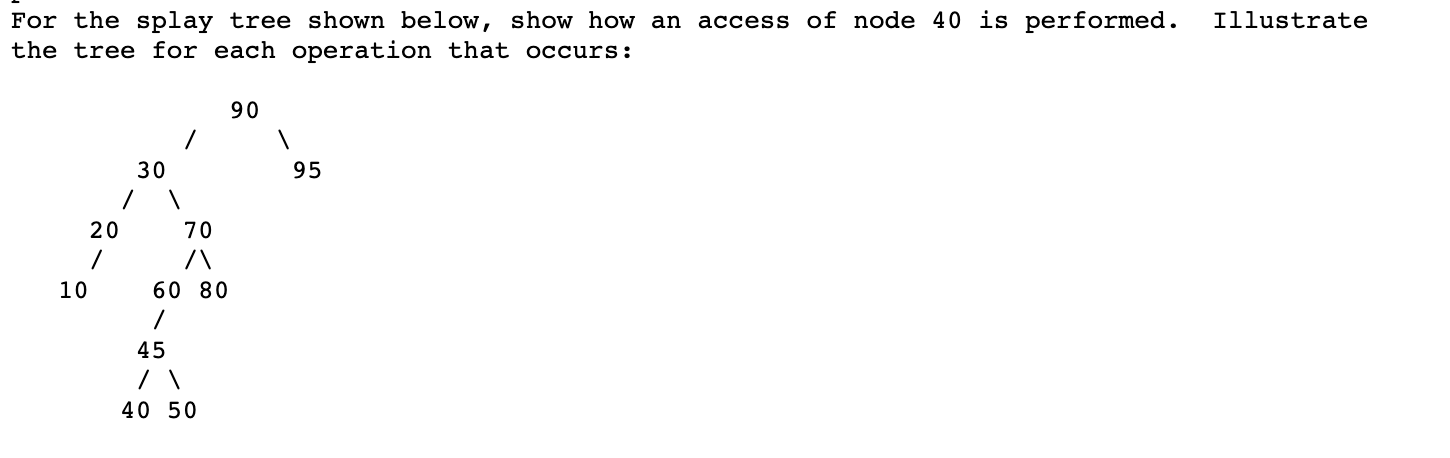 For the splay tree shown below, show how an access of node 40 is performed.
the tree for each operation that occurs:
Illustrate
90
30
95
20
70
10
60 80
45
40 50
