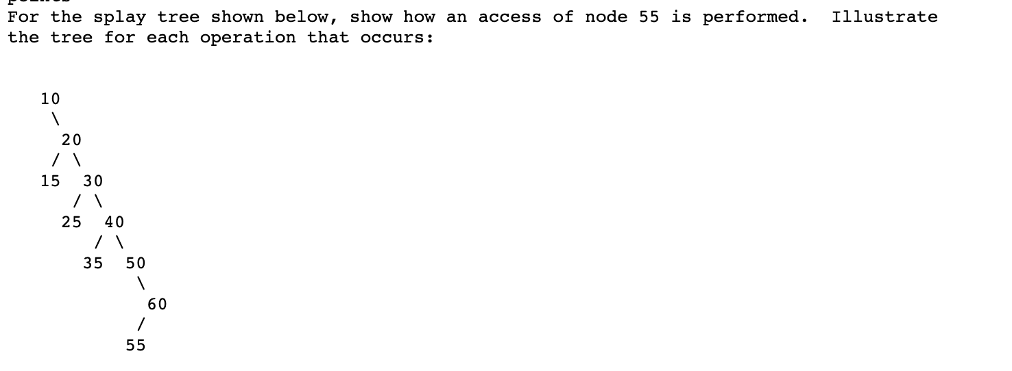 For the splay tree shown below, show how an access of node 55 is performed.
the tree for each operation that occurs:
Illustrate
10
20
15
30
25
40
35
60
