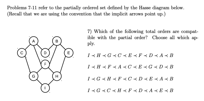 7) Which of the following total orders are compat-
ible with the partial order? Choose all which ap-
ply.
I < H <G < C < E < F < D < A < B
I < H < F < A < C < E < G < D < B
I<G < H < F <C < D < E < A < B
I<G <C < H < F < D < A <E < B
