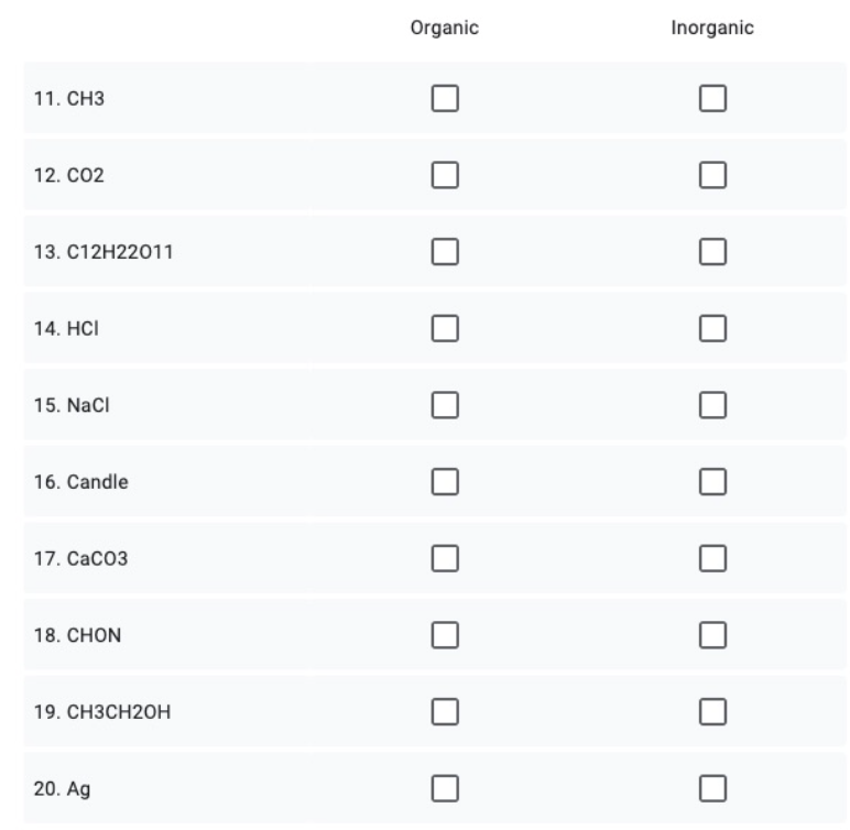 Organic
Inorganic
11. CH3
12. CO2
13. C12H22011
14. HCI
15. Naci
16. Candle
17. Caco3
18. CHON
19. CH3CH2OH
20. Ag
