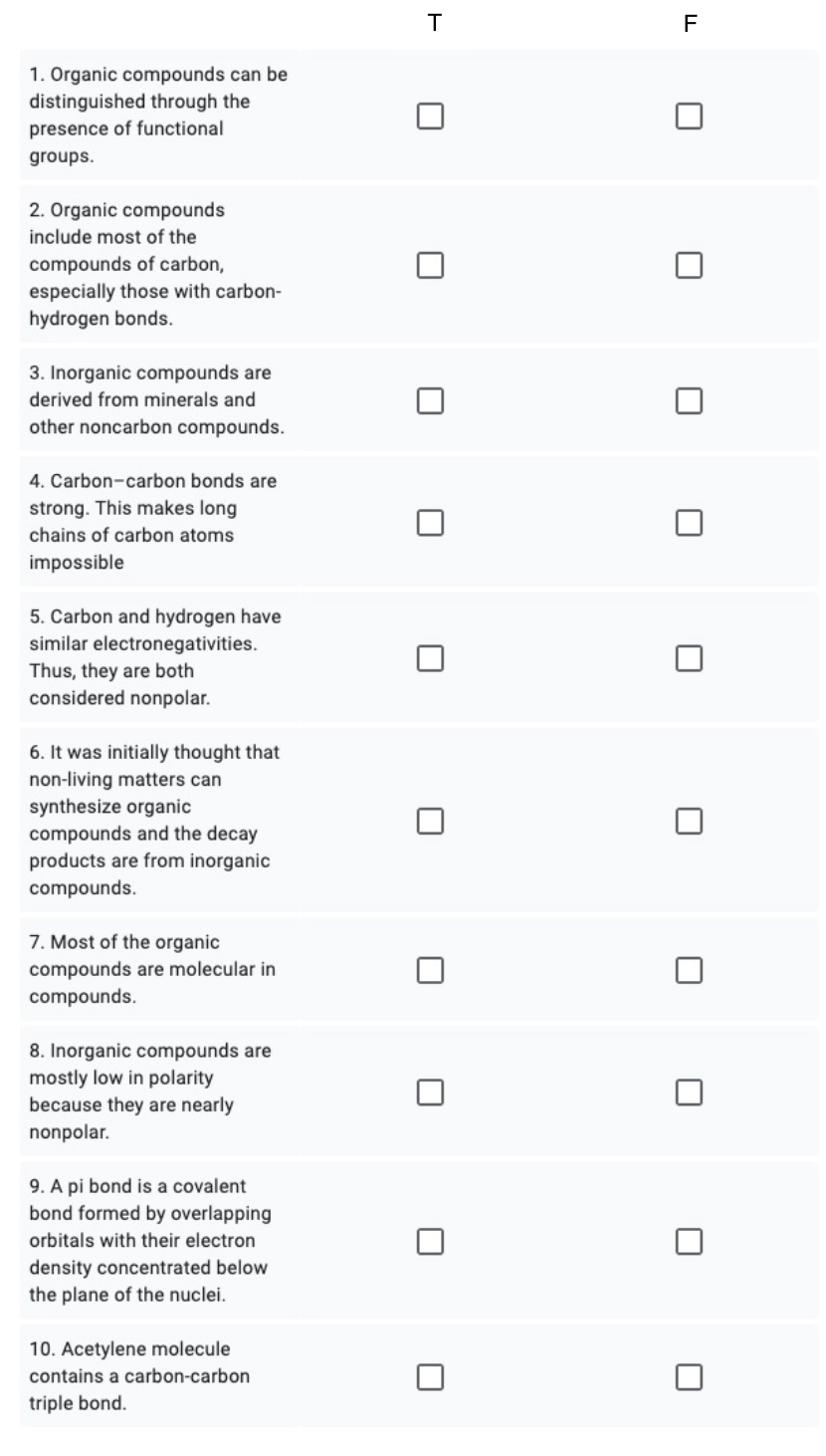 F
1. Organic compounds can be
distinguished through the
presence of functional
groups.
2. Organic compounds
include most of the
compounds of carbon,
especially those with carbon-
hydrogen bonds.
3. Inorganic compounds are
derived from minerals and
other noncarbon compounds.
4. Carbon-carbon bonds are
strong. This makes long
chains of carbon atoms
impossible
5. Carbon and hydrogen have
similar electronegativities.
Thus, they are both
considered nonpolar.
6. It was initially thought that
non-living matters can
synthesize organic
compounds and the decay
products are from inorganic
compounds.
7. Most of the organic
compounds are molecular in
compounds.
8. Inorganic compounds are
mostly low in polarity
because they are nearly
nonpolar.
9. A pi bond is a covalent
bond formed by overlapping
orbitals with their electron
density concentrated below
the plane of the nuclei.
10. Acetylene molecule
contains a carbon-carbon
triple bond.
