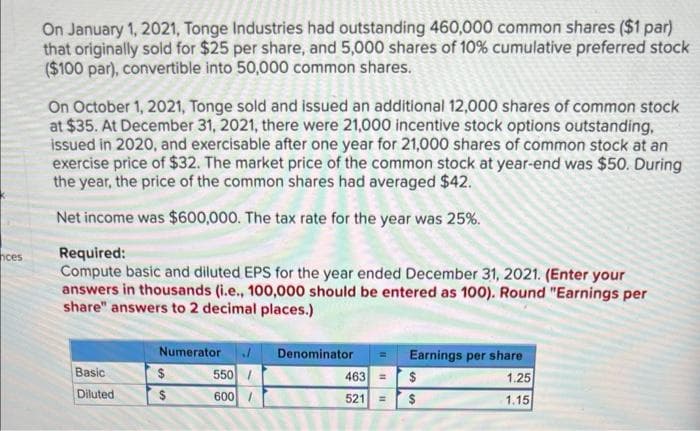 hces
On January 1, 2021, Tonge Industries had outstanding 460,000 common shares ($1 par)
that originally sold for $25 per share, and 5,000 shares of 10% cumulative preferred stock
($100 par), convertible into 50,000 common shares.
On October 1, 2021, Tonge sold and issued an additional 12,000 shares of common stock
at $35. At December 31, 2021, there were 21,000 incentive stock options outstanding,
issued in 2020, and exercisable after one year for 21,000 shares of common stock at an
exercise price of $32. The market price of the common stock at year-end was $50. During
the year, the price of the common shares had averaged $42.
Net income was $600,000. The tax rate for the year was 25%.
Required:
Compute basic and diluted EPS for the year ended December 31, 2021. (Enter your
answers in thousands (i.e., 100,000 should be entered as 100). Round "Earnings per
share" answers to 2 decimal places.)
Basic
Diluted
Numerator ./
550/
600 /
$
$
Denominator
463 =
521
=
11
Earnings per share
1.25
1.15
$
$