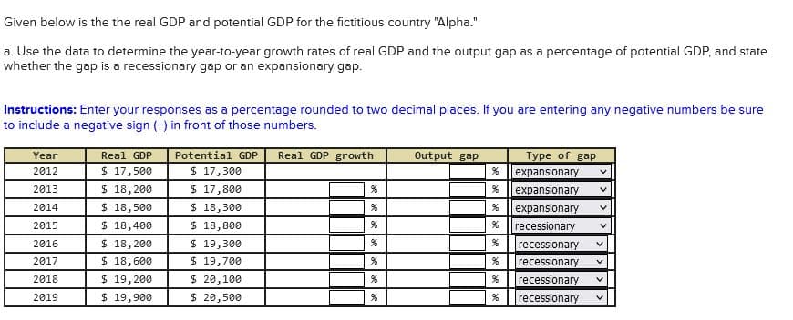 Given below is the the real GDP and potential GDP for the fictitious country "Alpha."
a. Use the data to determine the year-to-year growth rates of real GDP and the output gap as a percentage of potential GDP, and state
whether the gap is a recessionary gap or an expansionary gap.
Instructions: Enter your responses as a percentage rounded to two decimal places. If you are entering any negative numbers be sure
to include a negative sign (-) in front of those numbers.
Year
2012
2013
2014
2015
2016
2017
2018
2019
Real GDP
$ 17,500
$ 18, 200
$ 18,500
$ 18,400
$ 18,200
$ 18,600
$ 19,200
$ 19,900
Potential GDP Real GDP growth
$ 17,300
$ 17,800
$ 18,300
$ 18,800
$ 19,300
$ 19,700
$ 20,100
$ 20,500
%
%
%
%
Output gap
%
%
%
recessionary
recessionary
recessionary
% recessionary
de de
Type of gap
expansionary
expansionary
expansionary
recessionary
%
V